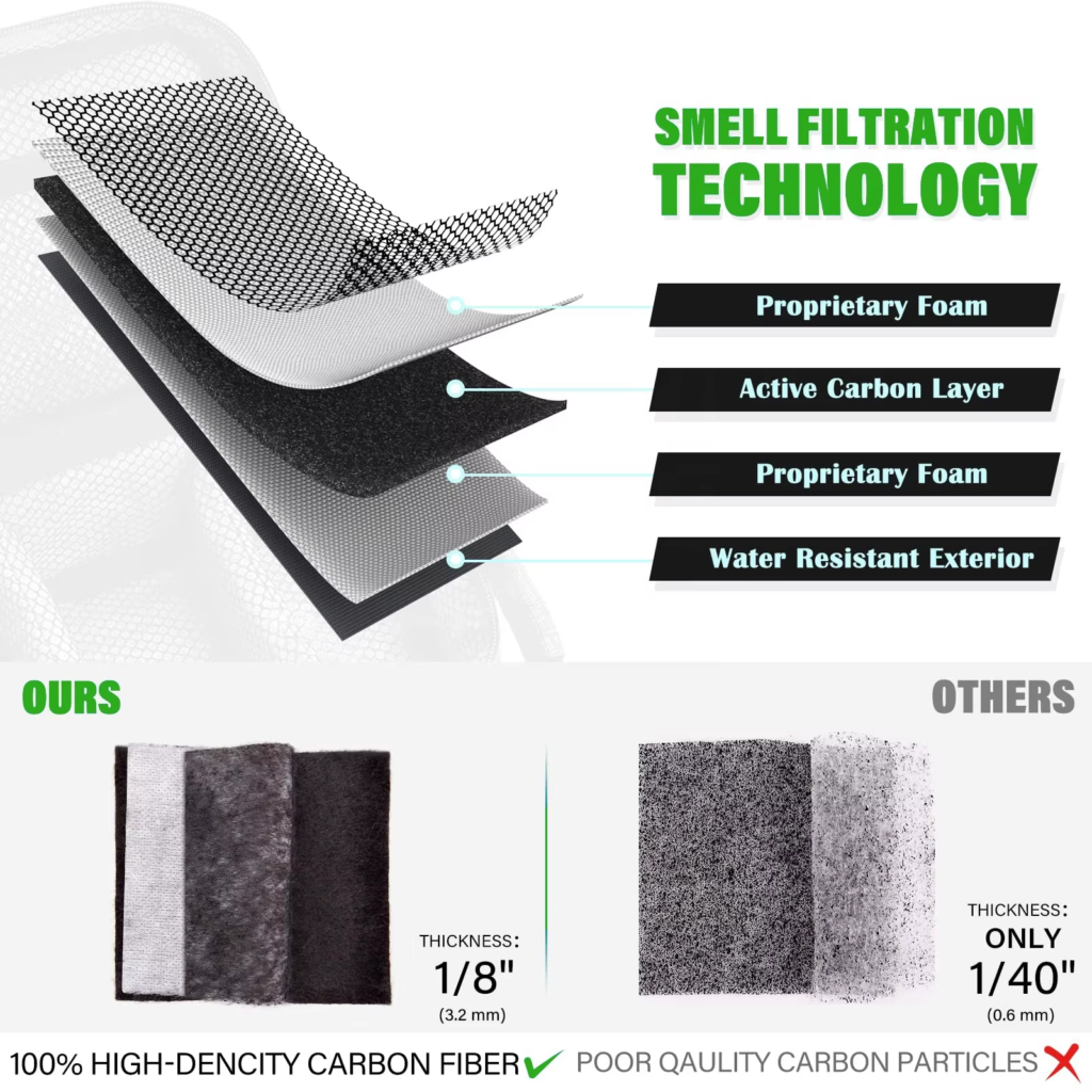 High-Density Carbon Linings