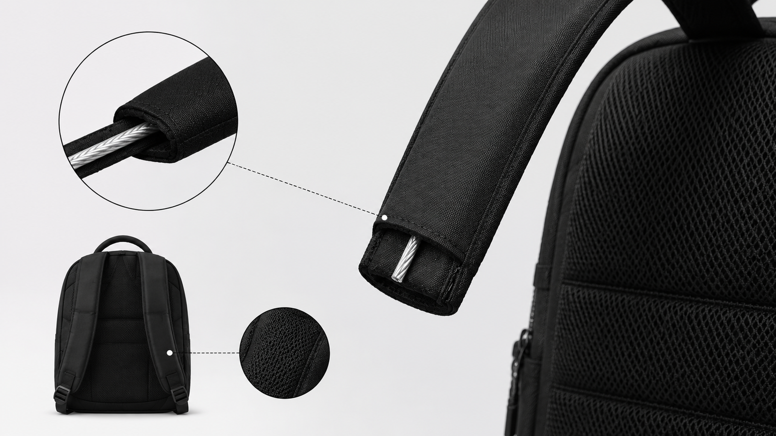 Cut-Resistant Bag Strap