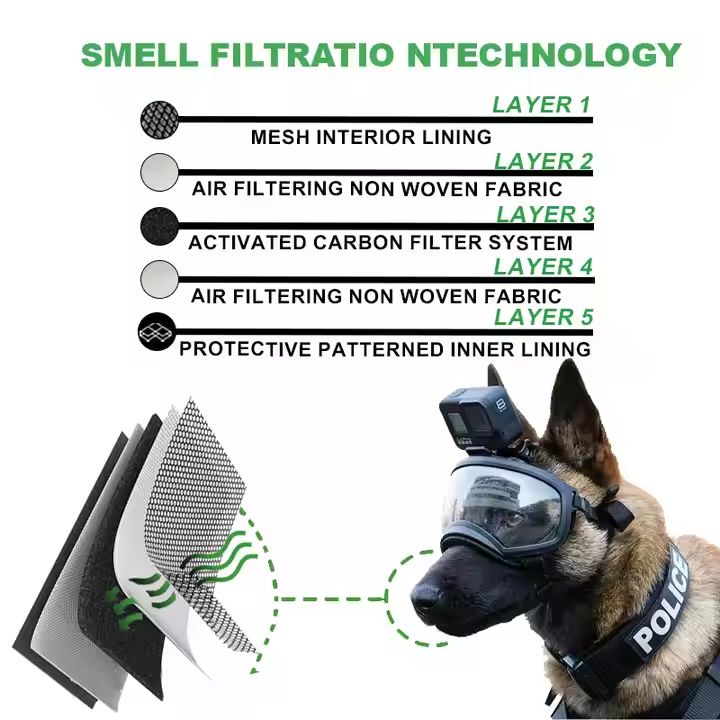 Engineering the Best Dog Tested Smell Proof Bags for High-Stake Privacy